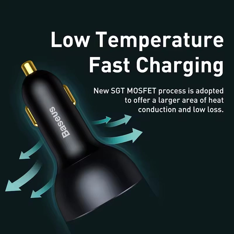 Baseus 160W QC 5.0 Car Charger